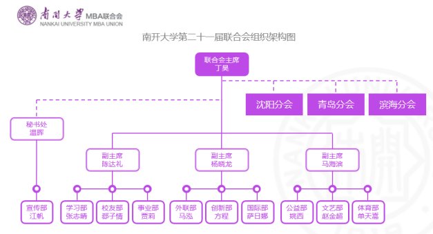 第一章 总则