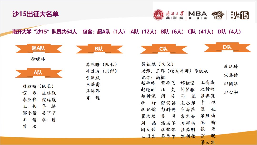 队队员除了完成自己的赛程