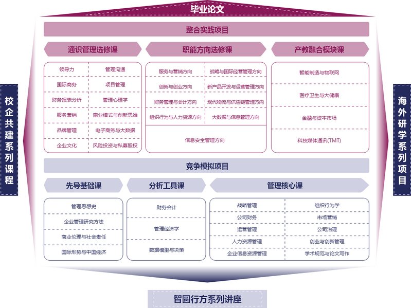 咨询电话